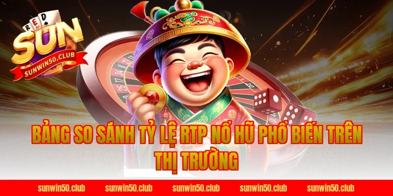 Bảng So Sánh Tỷ Lệ RTP Nổ Hũ Phổ Biến Trên Thị Trường