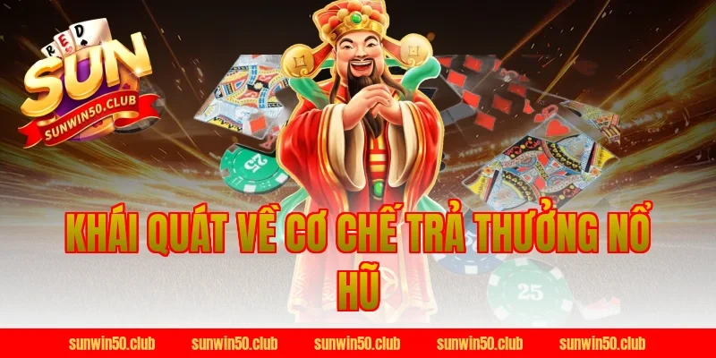 Khái quát về cơ chế trả thưởng Nổ Hũ